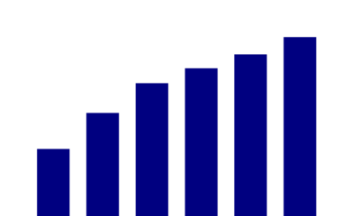Blue bar chart vector showing growth and progress for business analytics, data visualization, infographic, and presentation design