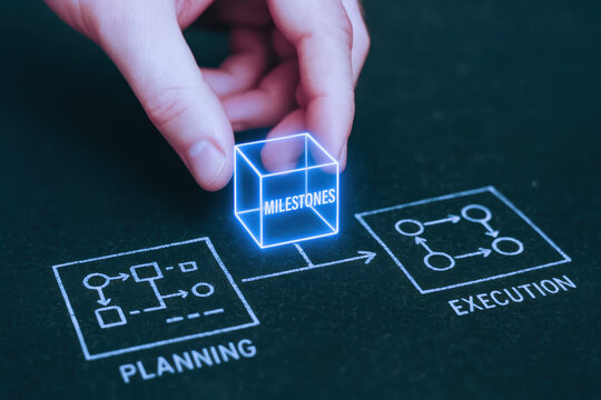 Milestones and planning progress during execution stages showing detailed project steps and diagram ideas