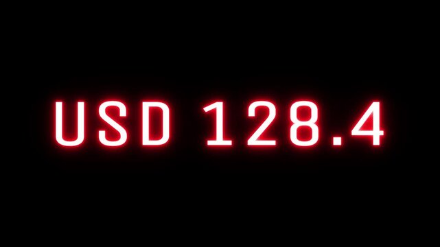 Counting Dollar Number Animation. Dollar Counter from 0 to 770 Animation.