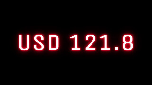 Counting Dollar Number Animation. Dollar Counter from 0 to 730 Animation.