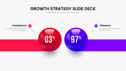 Creative Proposal Slide Design Vector Illustration. Project Performance Two Step Graph Frame Template. Financial Planning 2 Element Chart Slideshow Layout.
