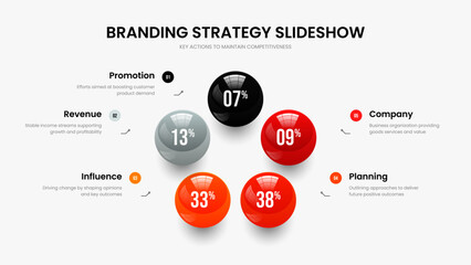 Visual Launch Five Step Infographic Slide Template. Minimal Performance Presentation Layout Vector Illustration. Clean Report 5 Option Graph Frame Design.