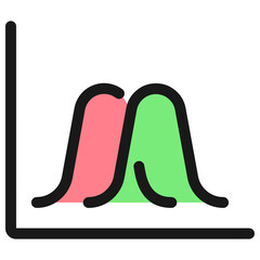 Illustration of two overlapping bell curves, one red and one green, on a graph.
