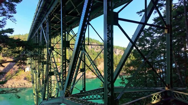 A scenic view from the Deception Pass Bridge, overlooking the turbulent waters of the passage below