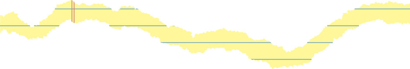 Yellow legal pad ripped paper for office. Textured notebook piece of sheet. Torn edge striped realistic shape. Collage with strokes for banner design and templates. © Chorna_L