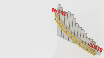 The Chart for Profit and costs for Business concept 3d Rendering.