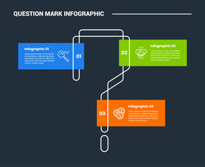 Question mark infographic process diagram with creative flip line with rectangle box alongside shape with dark background bright outline style 3 points