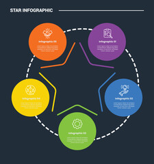 Star Base shape infographic process diagram with big circle on dotted line with dark background bright outline style 5 points