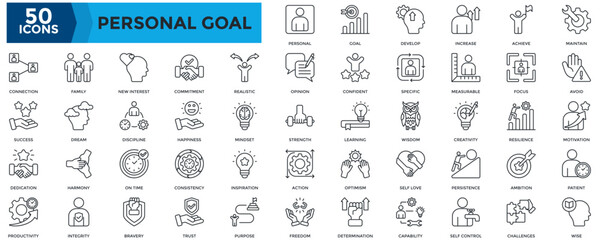 Personal Goal icon set. Containing personal, goal, develop, increase, achieve, new interest, commitment, realistic icon. Outline style