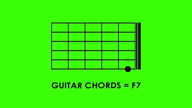 basic guitar chords animated icon code tutorial basic guitar chords a, b, c, d, e, f, g, Am, Bm, Cm, Dm, Em, Fm, Gm, A7, B7, C7, D7, E7, F7, G7, green screen 4k croma looping