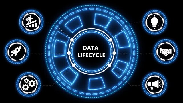 Animated data lifecycle diagram demonstrating processes and technological progression visualization