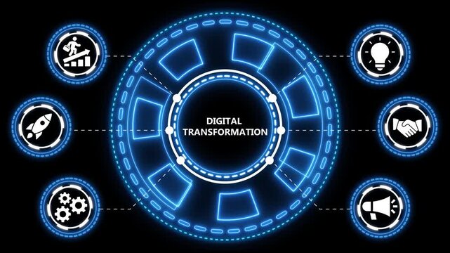 Animated concept visualization of digital transformation with relevant modern business icons