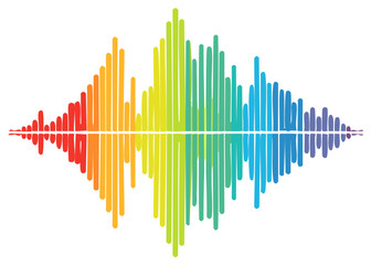 Colorful Soundwave Visual Spectrum for Audio Technology Design and Multimedia Applications