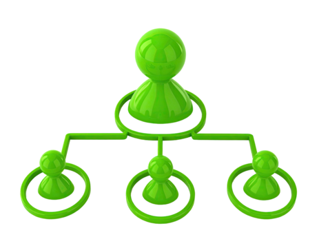 Bright green 3D diagram showing a hierarchy of three subordinates under one superior