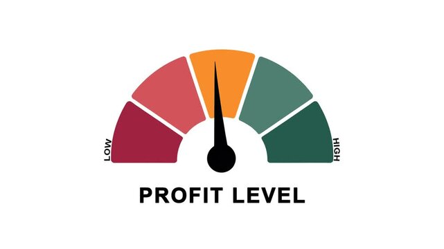 Animated profit level meter showing movement from high level to low level, ideal for illustrating declining revenue, financial loss, and reduced business performance