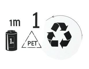 Set of recycling symbols; numbers & text appear beside an illustration
