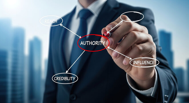 Business Authority Concept: Businessman Drawing Diagram with Reach, Influence, Credibility, and Authority. Strategy, Leadership, and Success Concept
