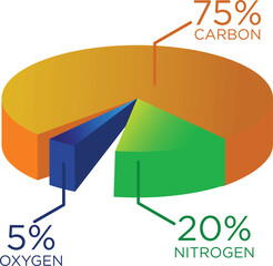 Composition of air design concept