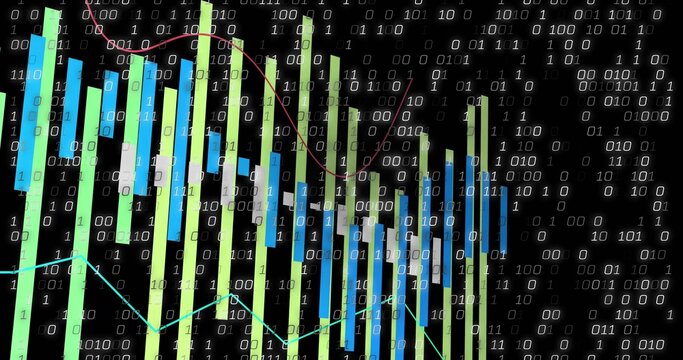 Displaying bar chart in binary digit matrix, with green, blue, white bars and red-teal line graphs - Powered by Adobe