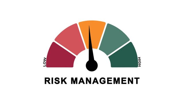 Animated risk management meter showing movement from high level to low level, ideal for illustrating improved business safety, reduced uncertainty, and effective strategy implementation.