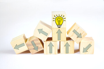 complex messy management or organization, business distraction ,chaotic decision tree, complicated...