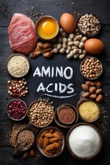 Amino Acids sign and an assortment of protein-rich food sources