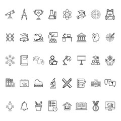 School Outline Icon Set | Education, Learning, Study, Classroom, Teacher, Student, Book, Knowledge Vector Icons