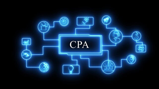 C P A business strategy flowchart neon icons connected digital network concept growth success innovation