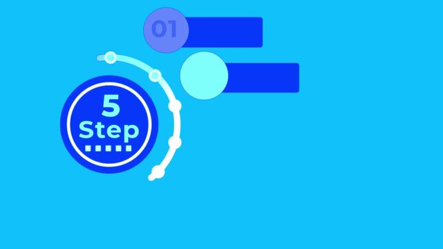 Animated 5 step infographic modern design style for business video animation template for business presentation on green background.