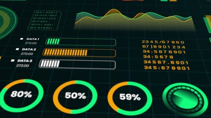 A detailed video featuring a green and yellow HUD with bar charts, percentages, and extensive numerical data for financial or tech reports.