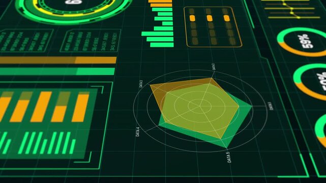 A dynamic motion graphic of a vibrant green HUD featuring a central radar style polygon and various dynamic graph elements.