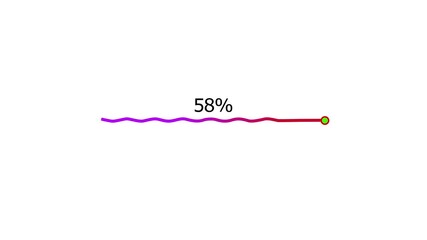 A dynamic cyan red color line loading animation, and processing to complete 1 to 58% animation. 58 percent loading icon diagrams modern design concept animation.