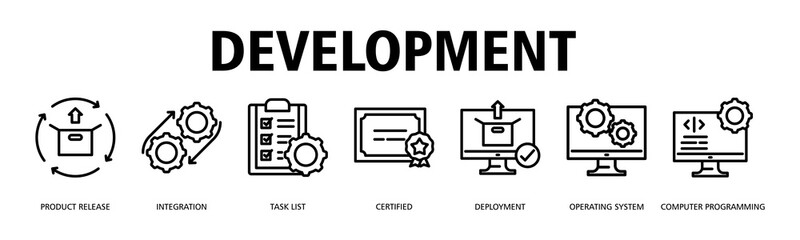 Development banner web icon vector illustration concept with icon of Product Release, Integration, Task List, Certified, Deployment, Operating System, Computer Programming
