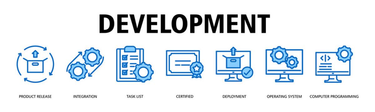 Development banner web icon vector illustration concept with icon of Product Release, Integration, Task List, Certified, Deployment, Operating System, Computer Programming
