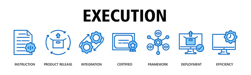 Execution banner web icon vector illustration concept with icon of Instruction, Product Release, Integration, Certified, Framework, Deployment, Efficiency
