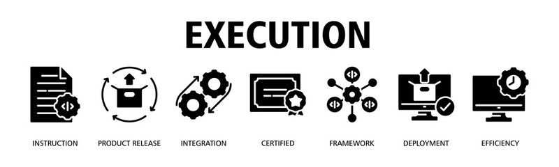 Execution banner web icon vector illustration concept with icon of Instruction, Product Release, Integration, Certified, Framework, Deployment, Efficiency
