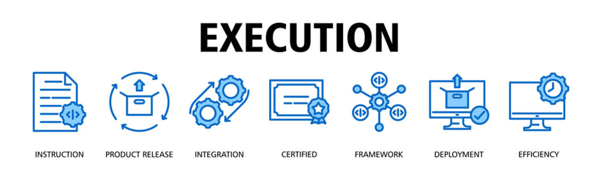 Execution banner web icon vector illustration concept with icon of Instruction, Product Release, Integration, Certified, Framework, Deployment, Efficiency
