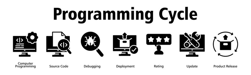 Programming Cycle banner web icon vector illustration concept with icon of Computer Programming, Source Code, Debugging, Deployment, Rating, Update, Product Release
