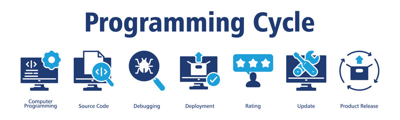 Programming Cycle banner web icon vector illustration concept with icon of Computer Programming, Source Code, Debugging, Deployment, Rating, Update, Product Release

