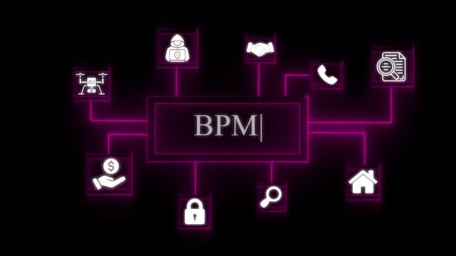 Business Process Management B P M network diagram with icons for A I drone hacking finance handshake phone document search security lock home and data analysis glowing neon lines on black background