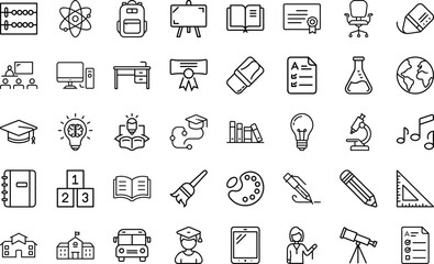 Education And School Concept Icon set. With Learning Materials Books, Students, Study,   knowledge, lesson, teacher, training, university And Classroom Design Vector Icon Set On White Background.