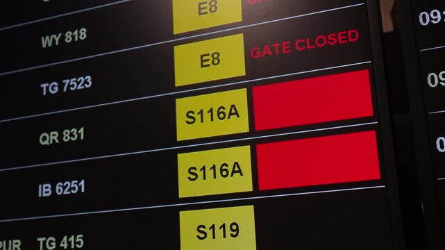 Airplane flight boarding status as "Final call" that showing on the boarding information monitor, request the passenger hurry to the gate. Transportation sign with close-up and selective focus.