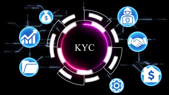 K Y C Know Your Customer Process Digital Network Security Finance Business Compliance Verification Icons Animation