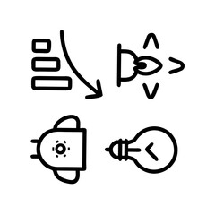 Creative problem solving process