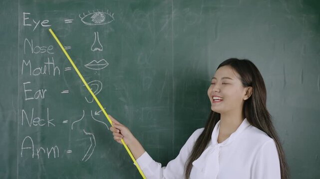 Video English class online concept. Happy Asian woman teacher standing holding pointer and teaching English language lesson on the blackboard via video call in the classroom. Back to school concept. 