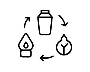 Illustration of a circular process involving a candle, cup, and plant
