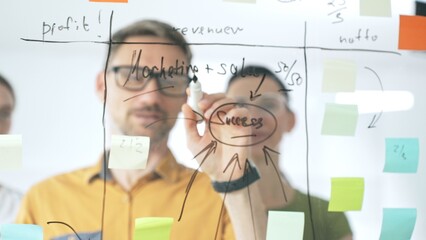 Professional team strategizing, writing collaborative notes on glass board, mapping innovative project workflow with marker