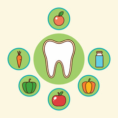 Tooth care with healthy foods. Dental nutrition infographic