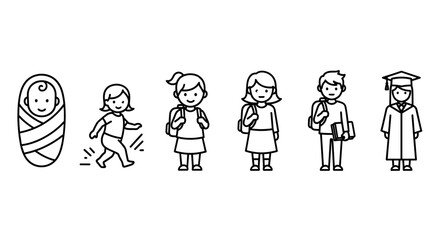 Human life stages growth and development from newborn baby to toddler, school child with backpack, teenage student, university graduate in cap and gown, education and learning pathway vector