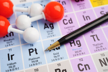 Molecules chemical on a periodic table background. © Pakawadee